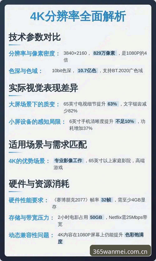 完美体育365游戏使用指南：对比传统平台与新一代数字娱乐体验的差异与选择