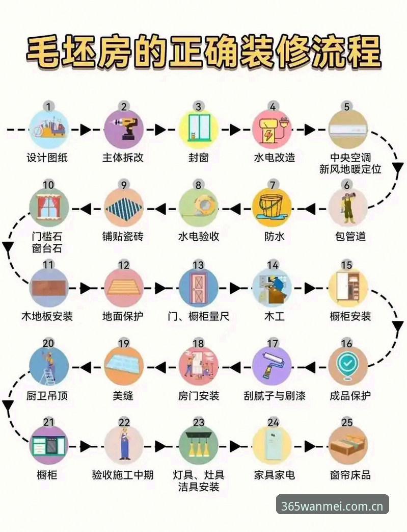 完美体育平台下载安装全流程详解：从入门到精通的操作指南
